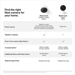 Google Nest Cam (Wired) - 2nd Generation