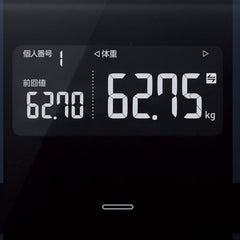 Omron Body Composition Monitors HBF-256T