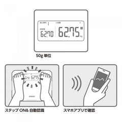 Omron Body Composition Monitors HBF-256T