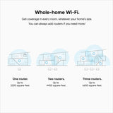 Google Nest Wifi -  AC2200 - Mesh WiFi System -  Wifi Router - 2200 Sq Ft Coverage
