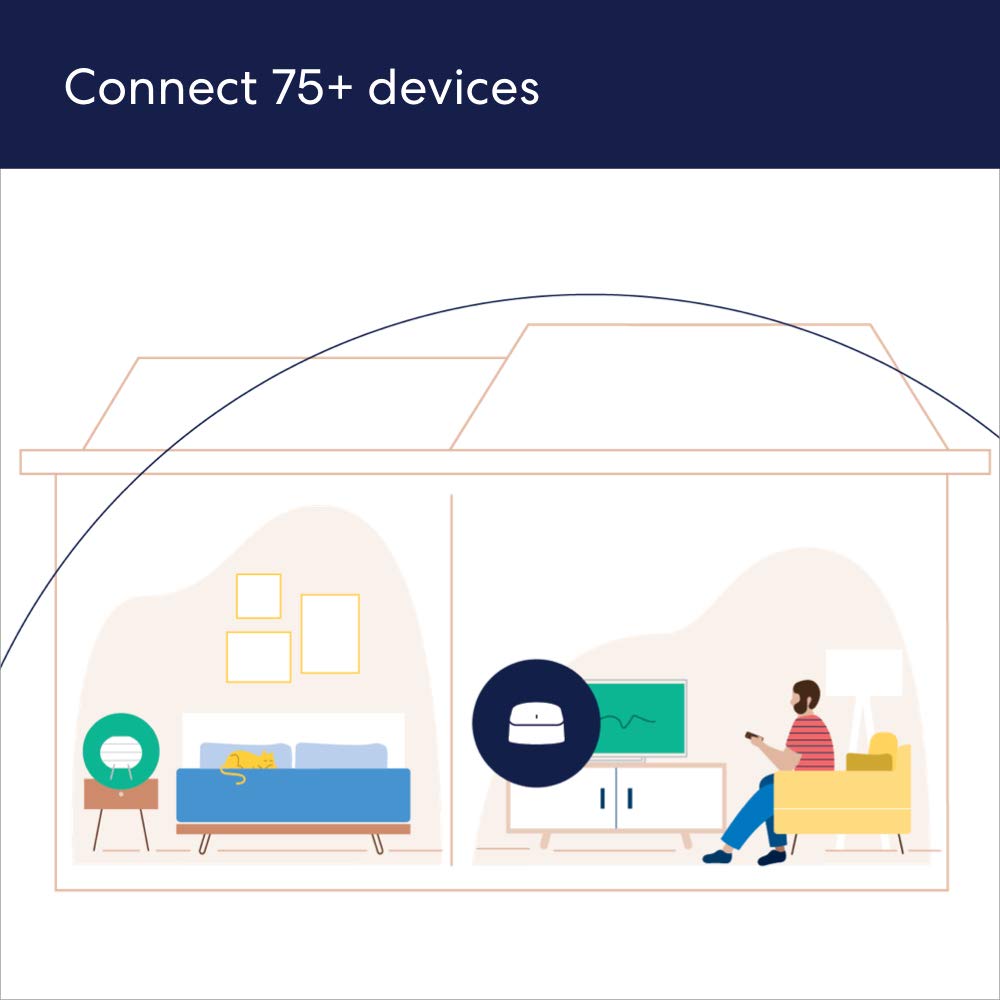 Amazon eero 6 dual-band mesh Wi-Fi 6 router with built-in Zigbee smart home hub